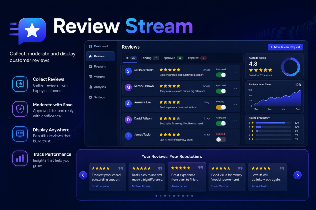 Review Stream preview